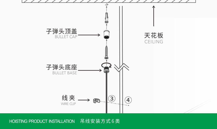 吊線安裝6類