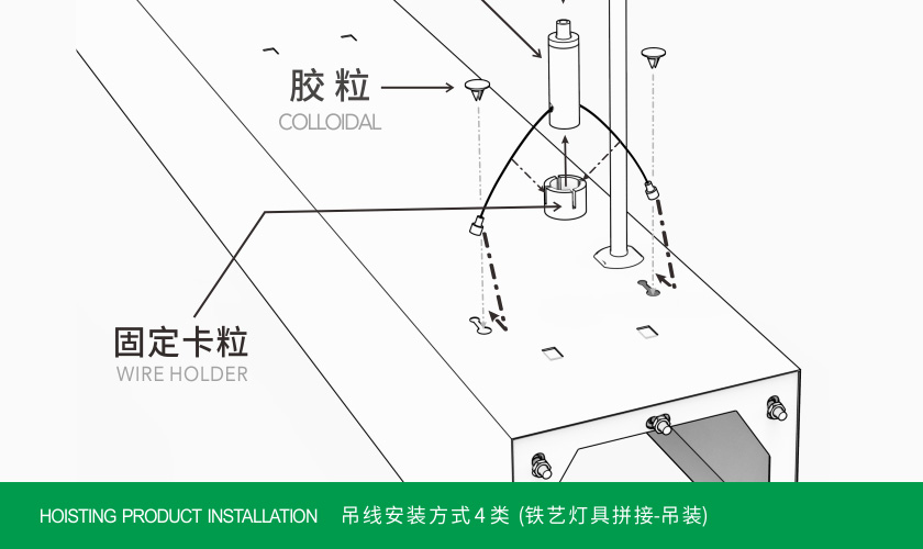 吊線安裝4類