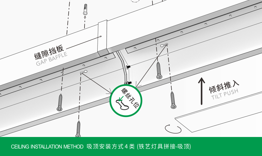 吸頂安裝4類