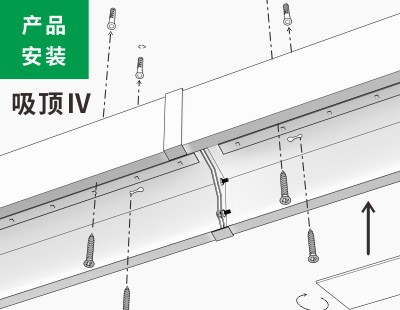 吸頂安裝4類