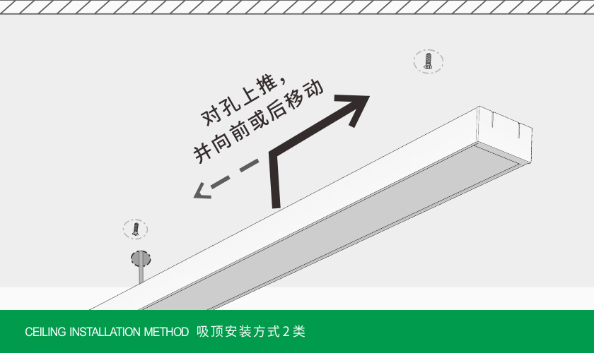 吸頂安裝2類