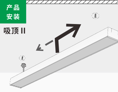 吸頂安裝2類
