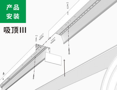 吸頂安裝3類