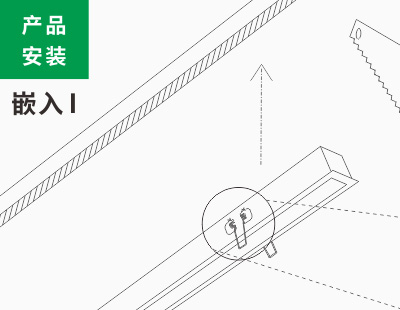 嵌入安裝1類