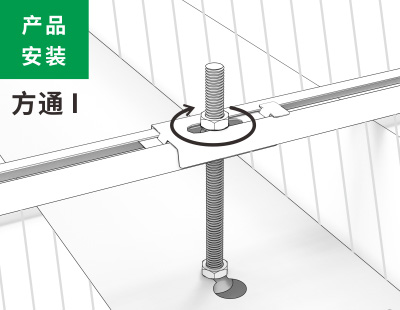 方通應用1類