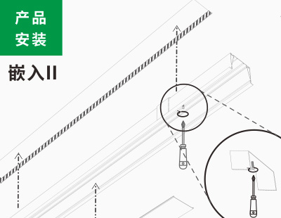 嵌入安裝2類