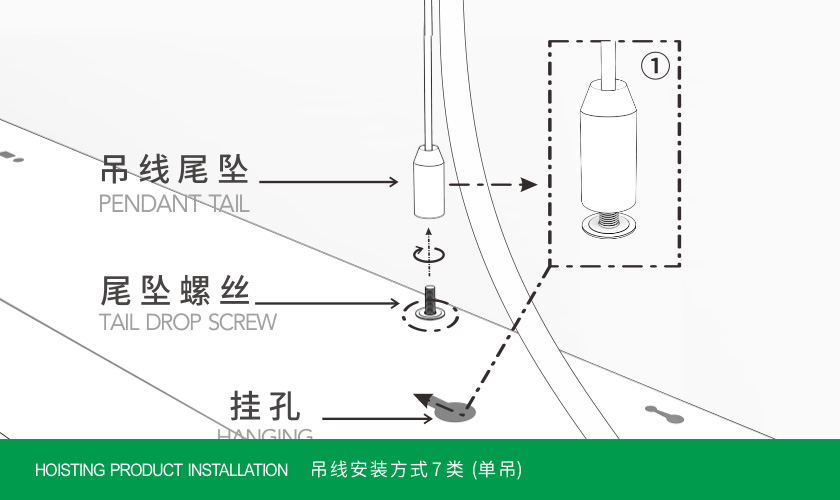 吊線安裝7類