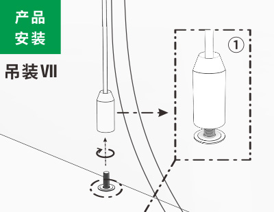 吊線安裝7類