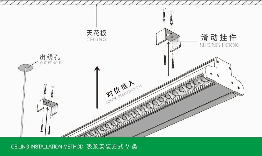 吸頂安裝5類