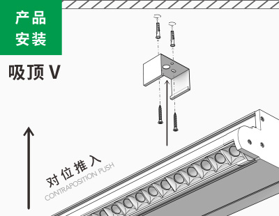 吸頂安裝5類